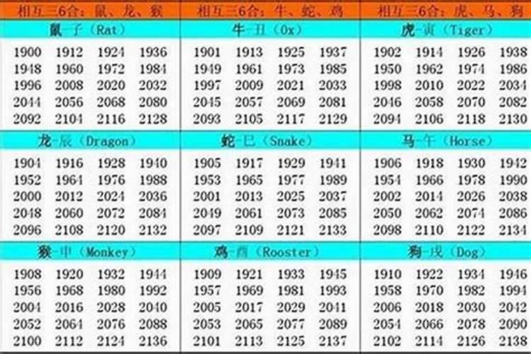 2025年本命年是哪年出生的