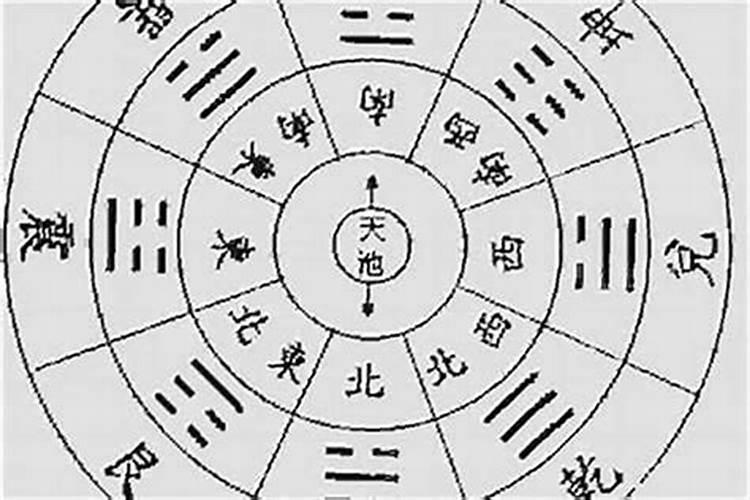 梦见前妻在我家的预兆
