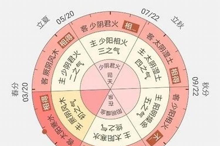 跟情人在老公的床上发生系运气不会好吗