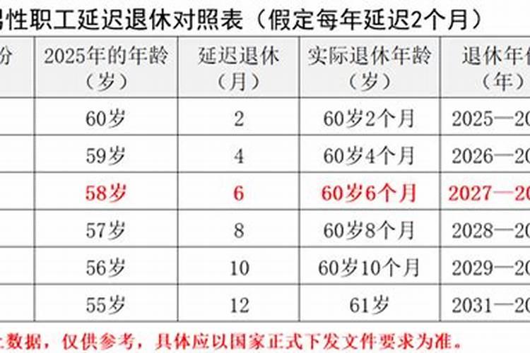 70年狗2025年的运势及运程