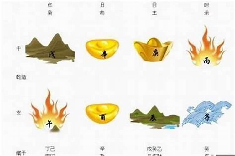 女八字大是什么意思？