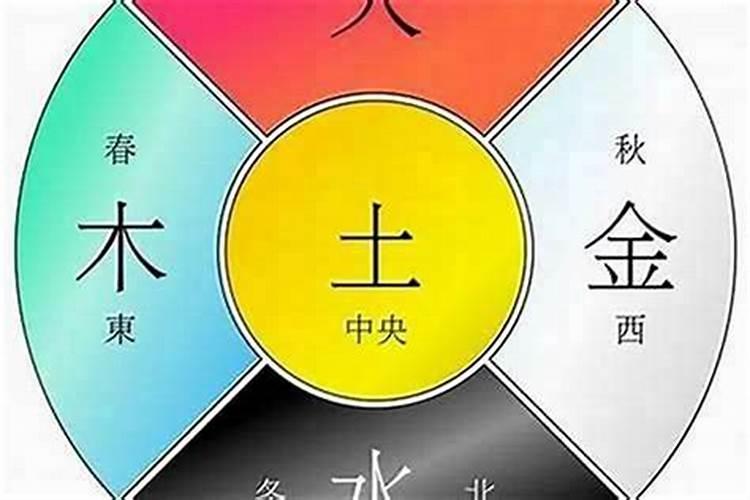 五行属什么命是按照年还是日看日干最准确