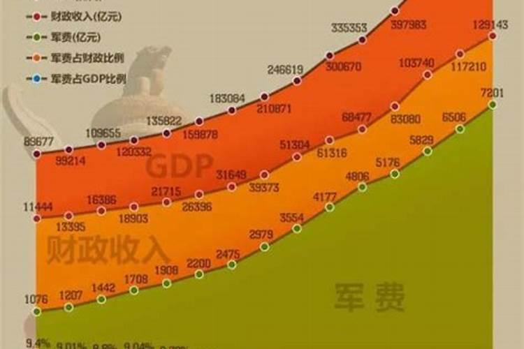 1998年属虎女2025年每月运势