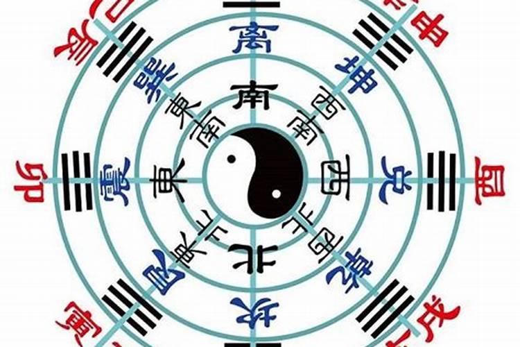 道教寺庙有哪些