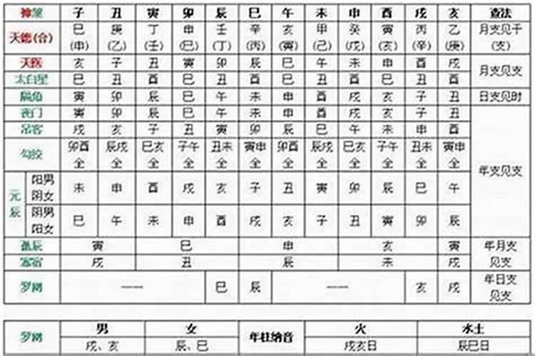 问道手游好心值怎么刷 好心值作用及查看详解