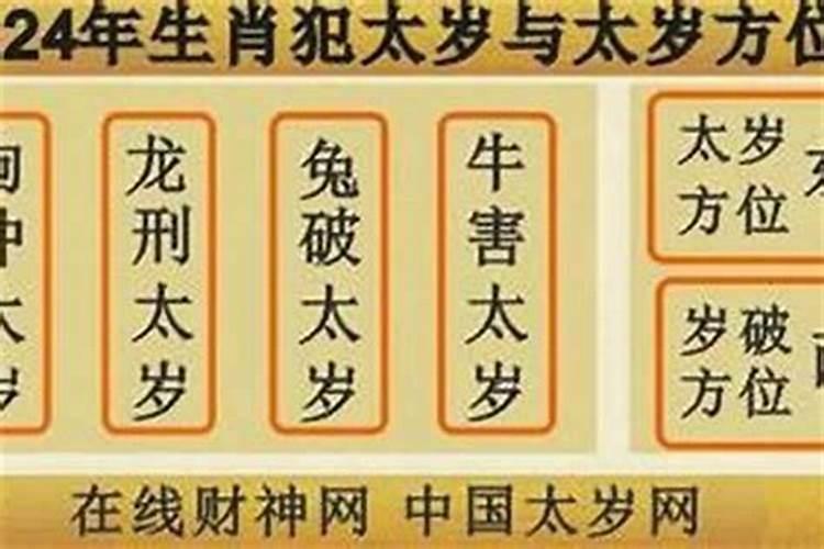 八字算命:注定富贵的命格