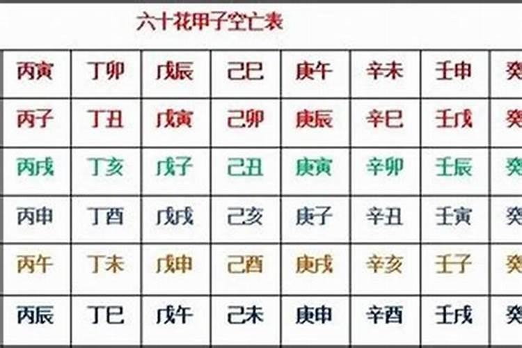 1974年10月4日辰时八字怎样