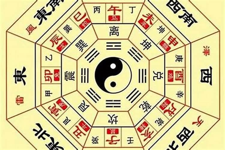 为什么八字能看出住宅周围的环境