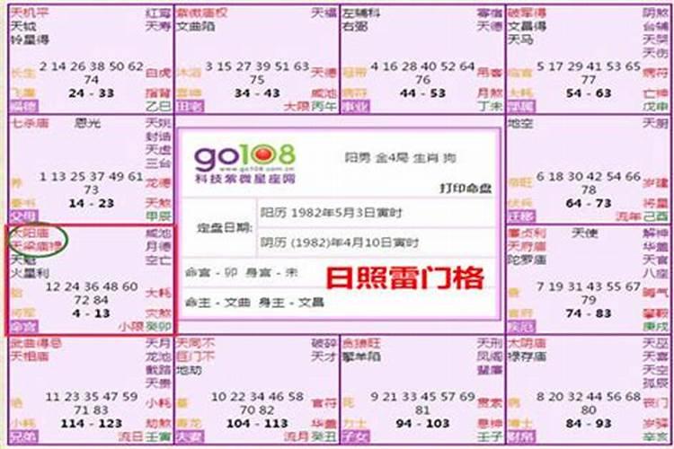 梦见老妈挣很多钱的预兆
