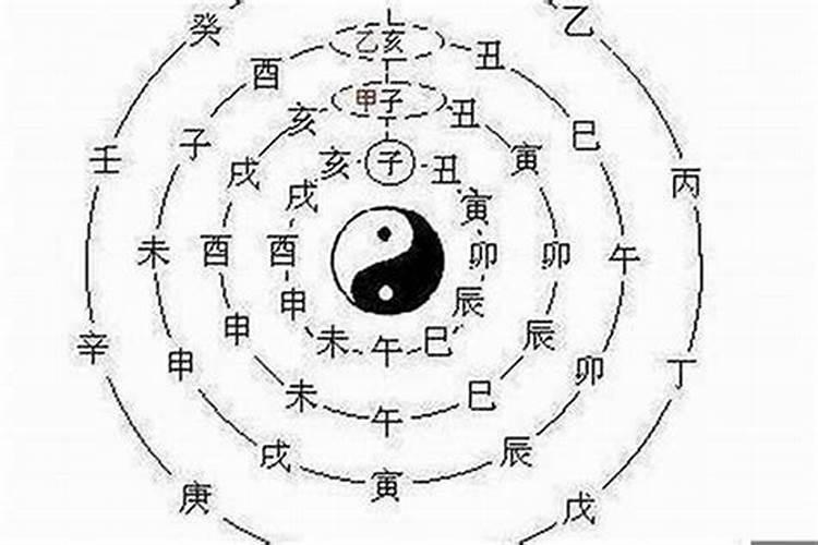 梦见跟邻居结婚什么意思？