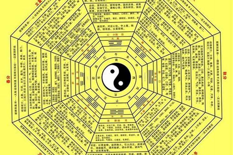 八字合盘怎么看