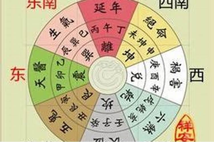 秋分节气的养生方法