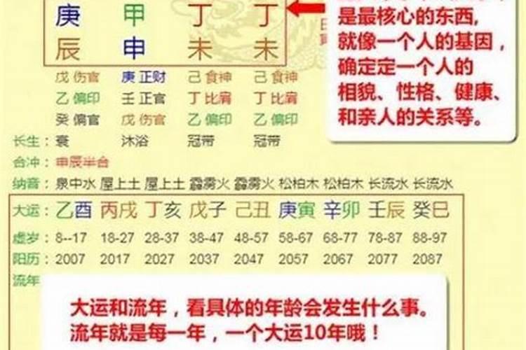 中元节贡品有哪些 中元节上坟带什么祭品