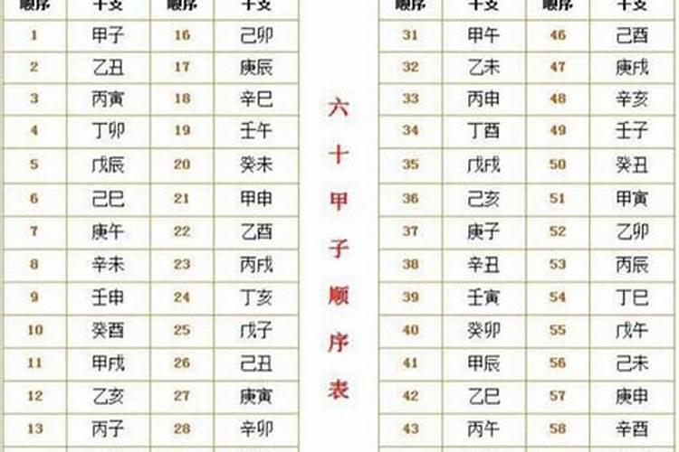 生肖龙1952年2025年运势如何 生肖龙1952年2025年全年运势