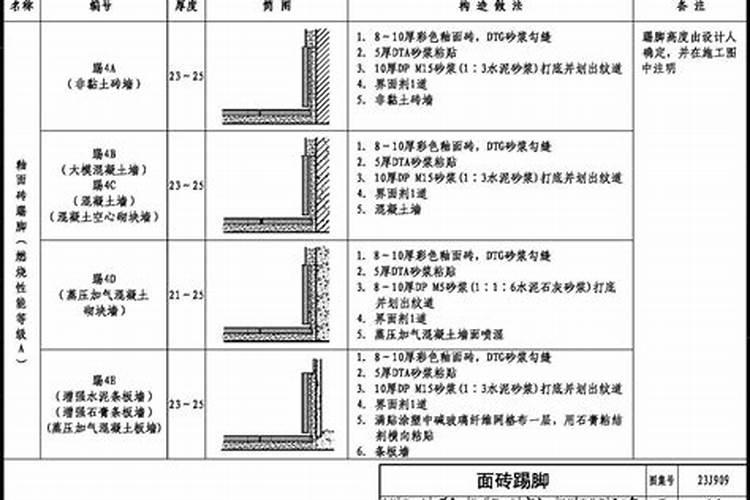 八字不合的婚姻如何补救,怎么化解