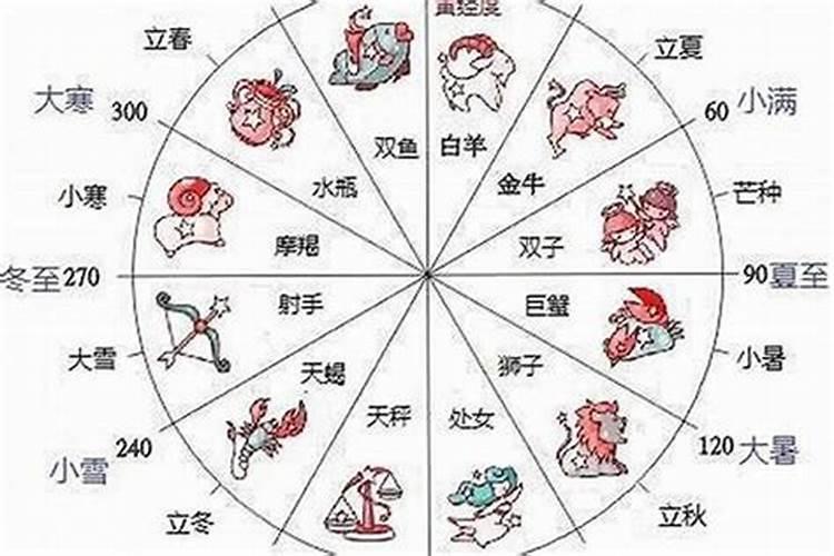 梦见裸睡的女人的预兆