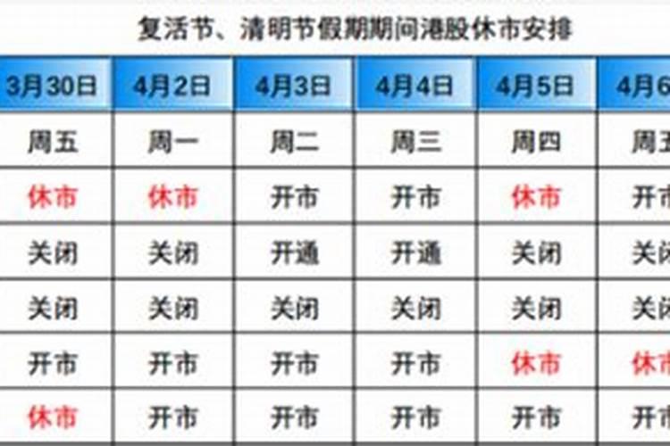阳历三月三号日子好不好