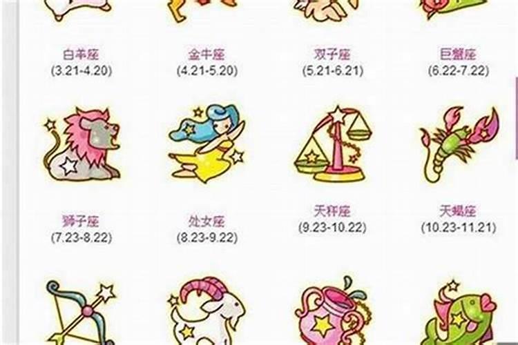 78年农历3月15是什么星座啊