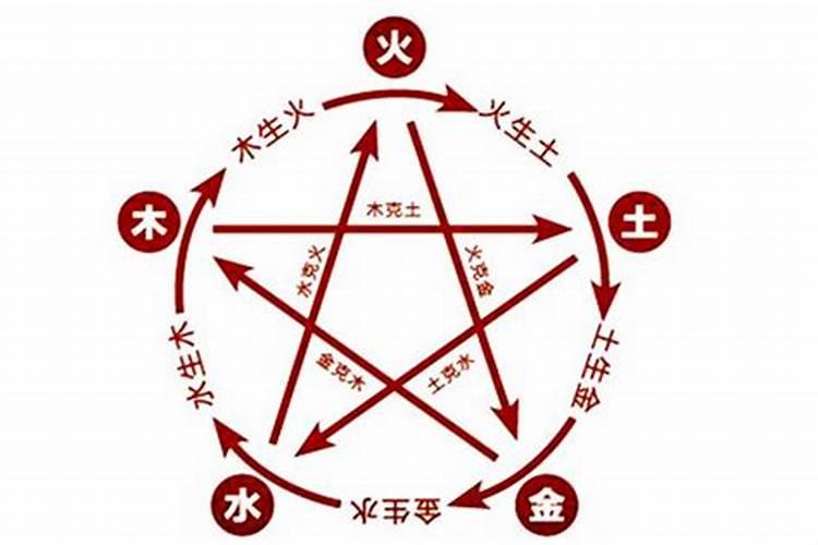 家里什么风水最旺学业 这样操作最利风水