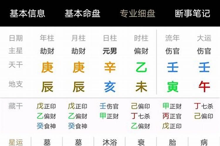 有企业面试要看生辰八字是干嘛用的？