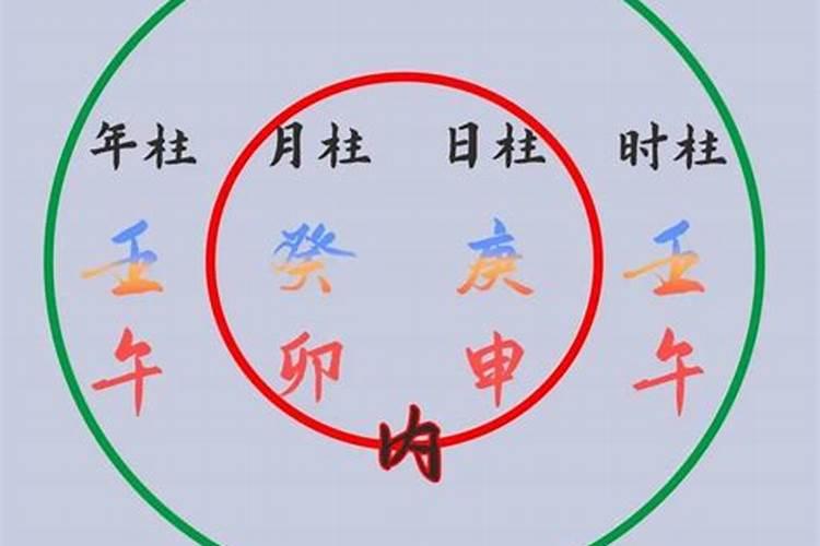 1990年农历中秋节出生的是什么星座？什么马？