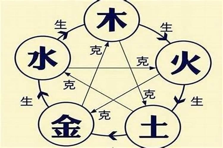 八字吉神凶煞概说文库,神巴巴八字排盘免费算命