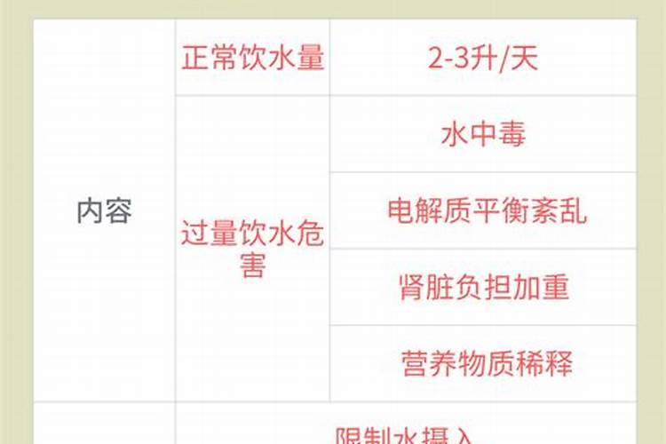 养太岁最新方法