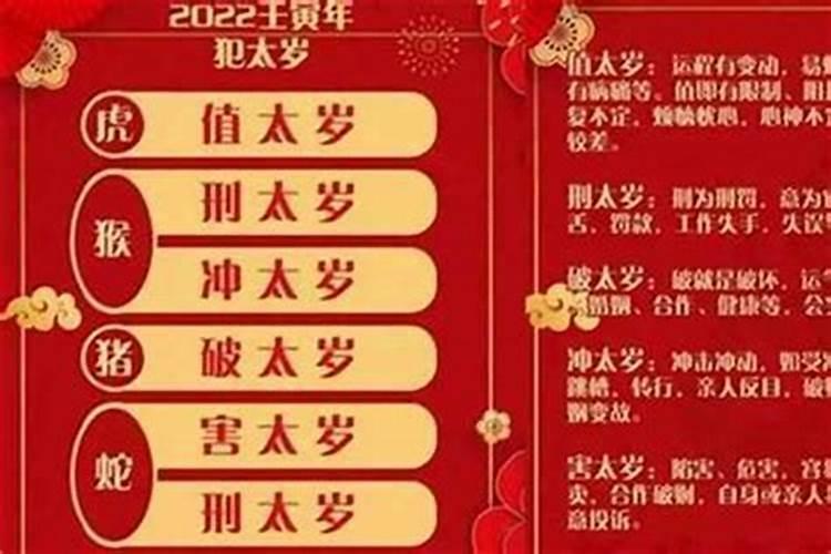 属狗的2025年犯太岁吗