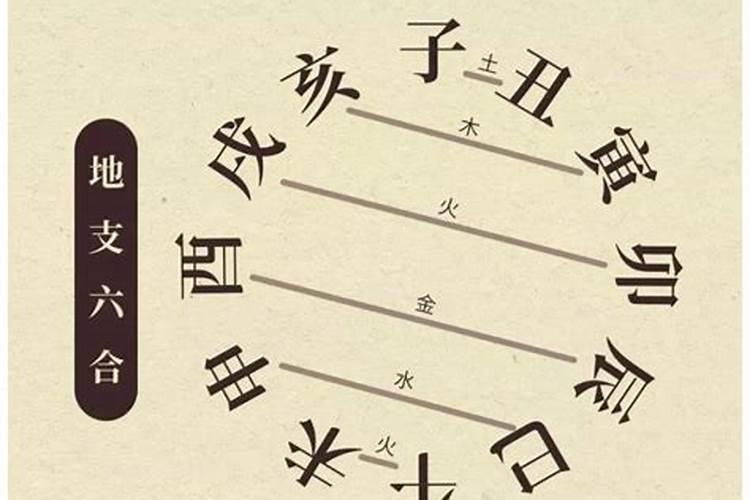 夫妻五行相生好还是相克好,夫妻五行相克如何化解
