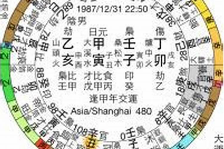 2025年49吉凶