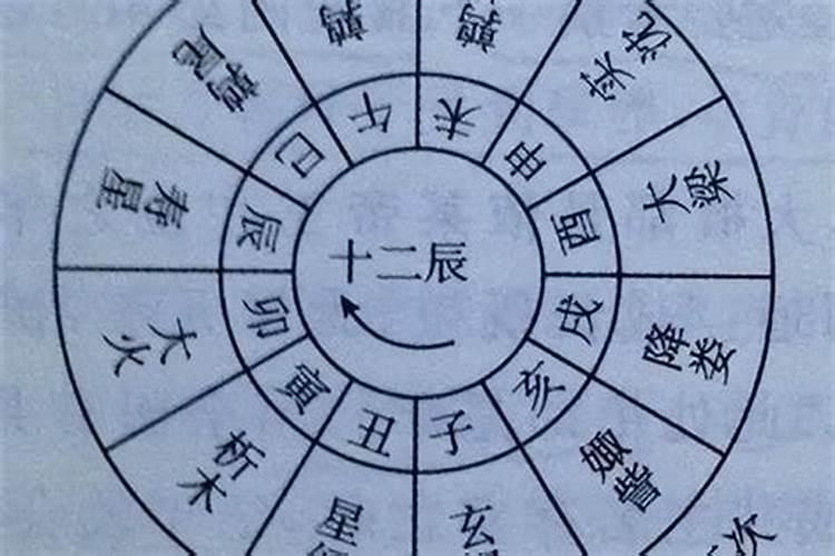 属龙2025运势及运程详解 属龙人2025年每月运势