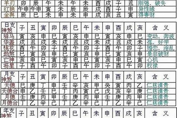 属牛的可以佩戴什么吉祥物,牛年犯太岁的四个属相需要佩戴什么