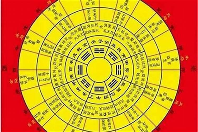 潍坊看八字风水哪家好？想改善家庭运势。