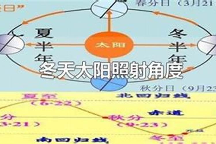 青岛正月十五有什么好玩的