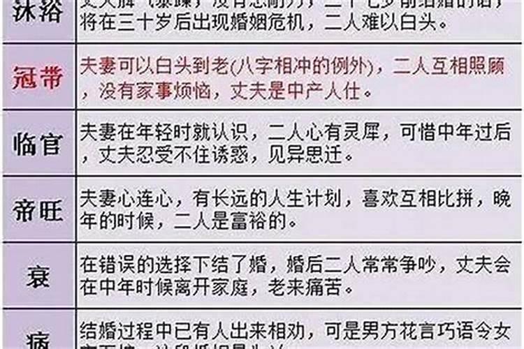 属羊男人和属兔女人相配吗