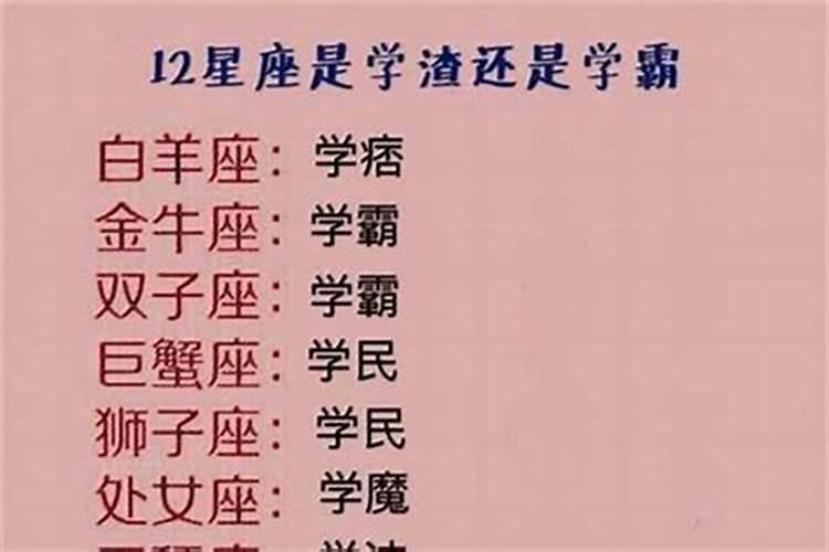 学霸十二星座排行第一名处女座