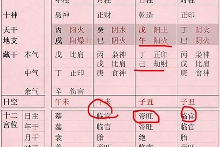 指迷算命中说八字带羊刃是什么意思,什么叫羊刃