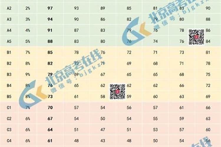 庚子年结婚为什么不好庚子年适合结婚吗