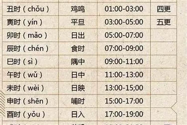 如果命里带有两个天乙,两个天乙还是相冲的,这还是贵人吗？