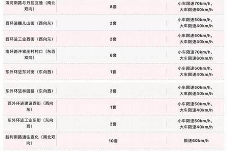 本命年红绳打什么结好