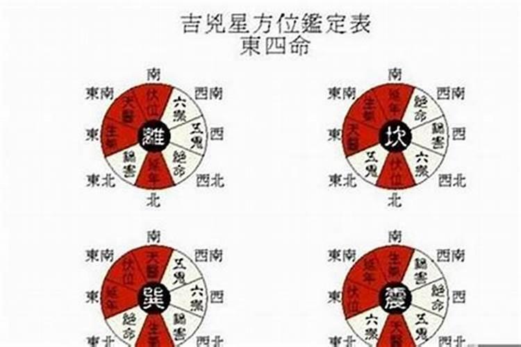 黑龙江的天气从几月份开始转冷？