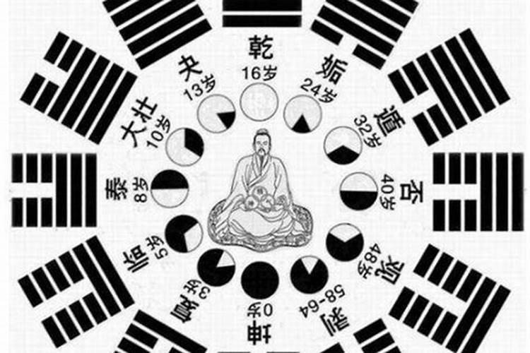 道长做法事对人有影响吗