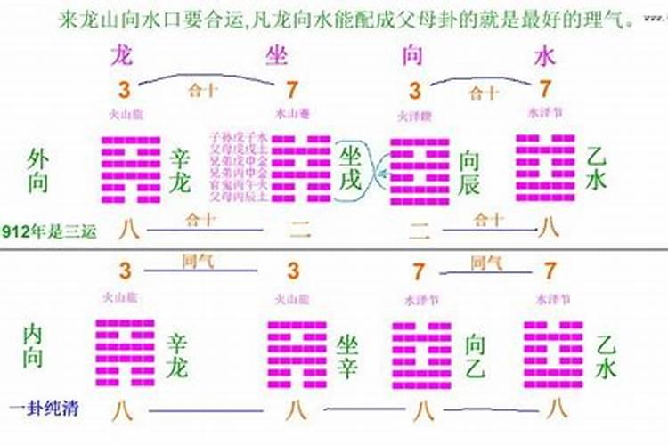属兔人何时可转运 生肖兔佩戴什么招财？