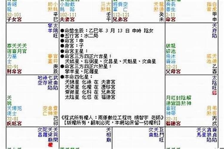 阳历1981年 6月 11日 晚上7点左右生人 五行是怎样的？