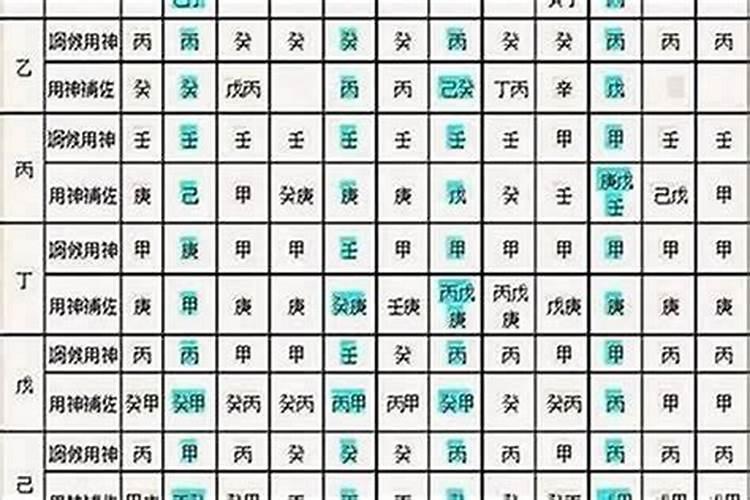 改运秘诀!13种方法让你好运连连