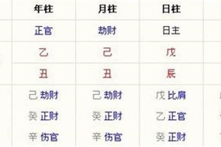 73年牛女2025年下半年运气