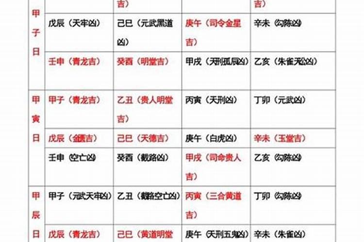 81年属鸡人在2025年的全年运势