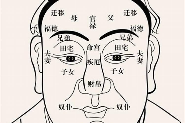 民国风流才子徐志摩八字赏析男