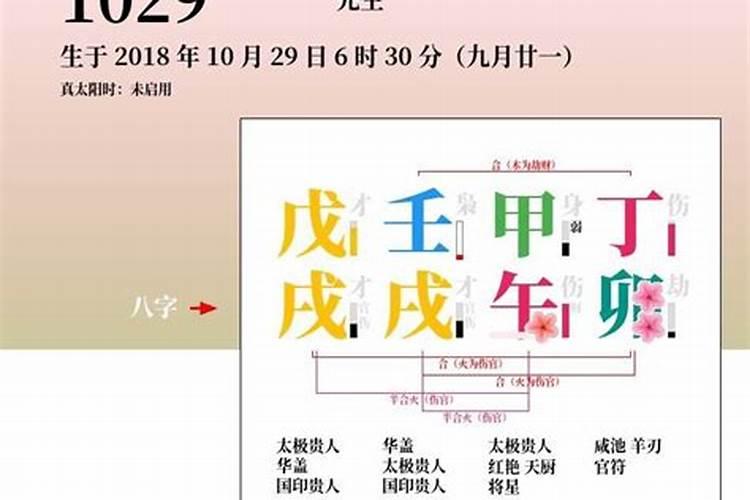 1984年2月10日早上8点出生,帮我算算命理如何？越详细越好