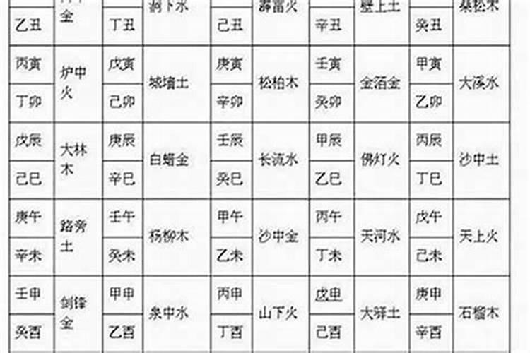斩桃花是什么原理？